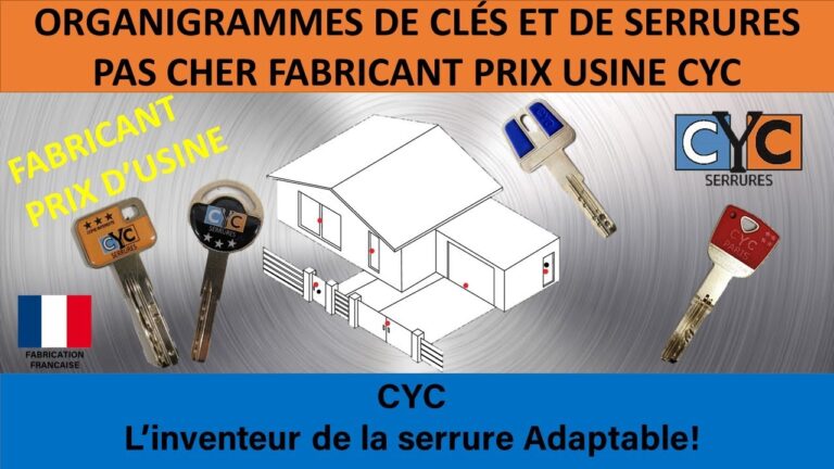 Optimisez la s&eacute;curit&eacute; de vos portes avec des serrures &eacute;lectroniques