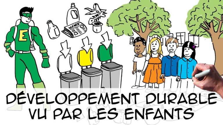 Design &Eacute;cologique : Solutions Innovantes pour &Eacute;conomiser de l’Espace